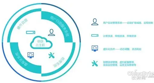 飞行✈射击✈冒险 经典横版空战游戏火爆刺激畅玩不停
