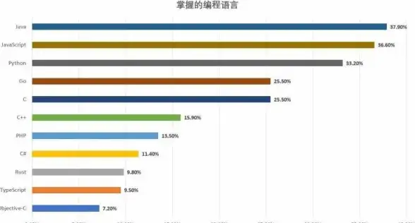 VPS推荐 性能评测｜选前必看：搬瓦工香港CN2 GIA大带宽VPS全面解析