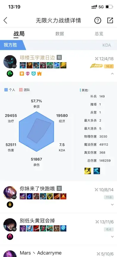 香港服务器,海外节点-海外服务器租用，绮风云香港节点全解析