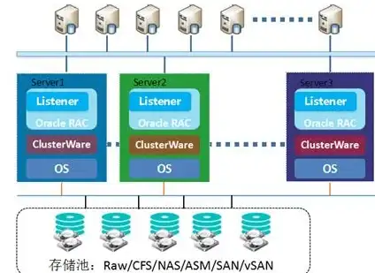 解读 选对IPv6主机！云服务器vs日本VPS全方位优劣解析 服务器选购指南】