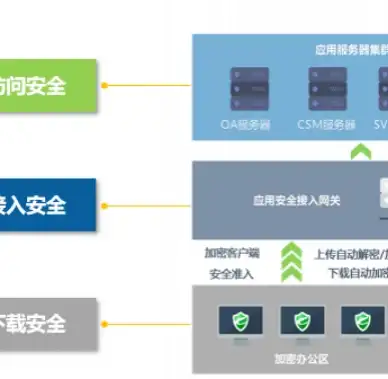 《我的起源》青焰斑马捕捉方法解析