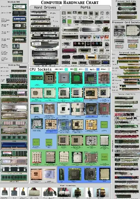 数据库优化|多表联查 mysql三表查询内连接方法详解与实例分析