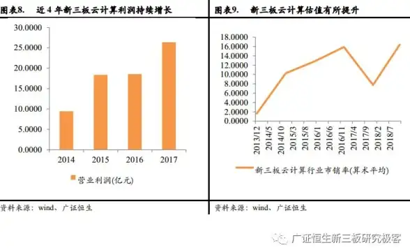 游戏攻略🔥热门推荐🔥高速下载 伊瑟重启日游戏下载最佳渠道指南