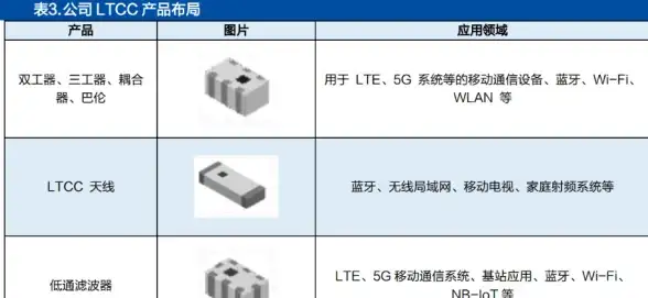 热门爆料♦版本对比♦时间揭秘丨古剑奇谭2与OL版本发布时间全解析