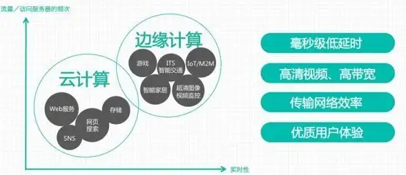高性能⚡限时优惠 cstserver裸金属服务器仅$10.9，畅享物理机极速体验