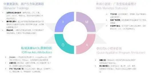 实战技巧集锦｜易语言控件句柄高效提取—核心流程与实用技巧！编程干货】