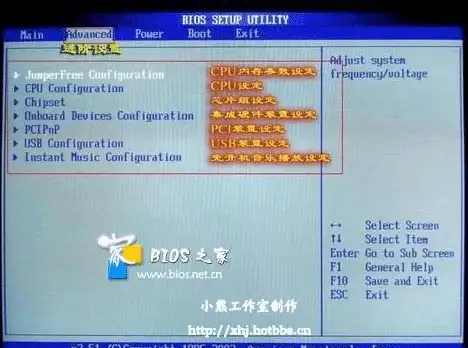 揭秘｜企业发卡网源码指南—常见疑难速解技巧【实用干货】