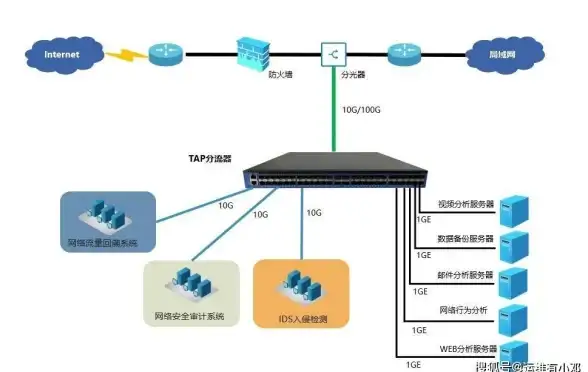 攻略 狂欢 必看 剑网3福运满载奇遇奖励全解锁指南！