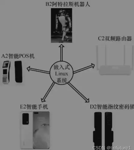 域名必知｜建站新规重点提醒！快速备案材料填写全攻略 经验精选】