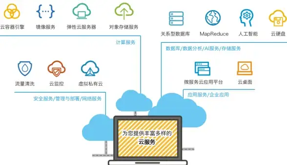 关联启示 ASP源码下载管理 技巧精粹】网站开发爆款：文件管理秘诀与实用避坑