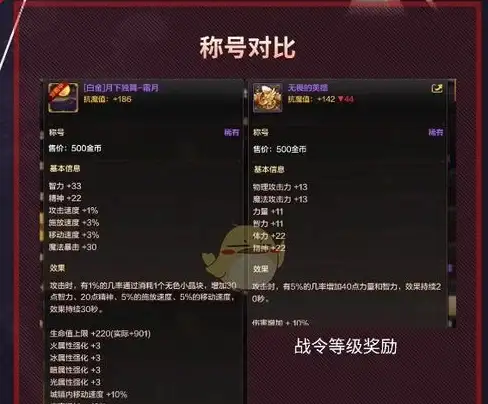 冒险必看◆任务详解◆资源全收《潜行者2》东奔西走全地图攻略