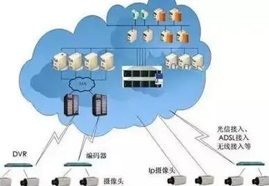 【彩电安全警示｜防范恶意软件下载】智能电视安全风险大揭秘，护航家庭娱乐安全！