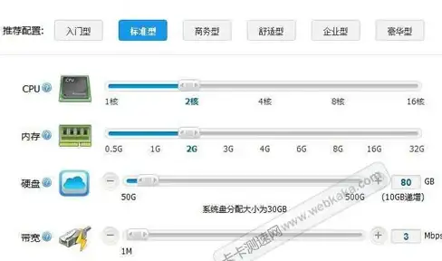 热点｜淘宝互刷源码价值揭秘指南｜行业深度必读—实用应用与合规风险警示