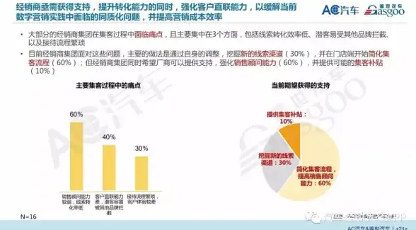 关联视角｜安全预警！游戏插件风险】国内VPS运行坦克世界外挂的隐患及防范全解