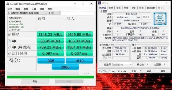 VPN Win2008 SSTP协议实战指南：全面解析Win2008下的VPN构建与部署