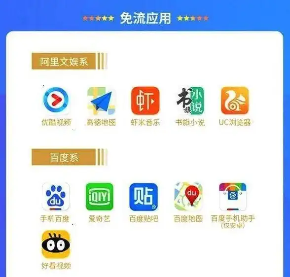 CDN优化,网络加速-CDN节点如何优化在丽水地区的网络速度