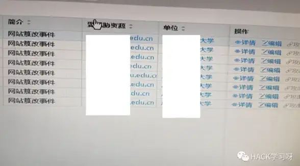 织梦安全警报！全网首发防黑秘籍 网站源码防护要点深度解析