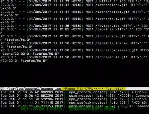 数据库管理|类型应用 SQL Server 2005数据库中自定义类型实例操作演示