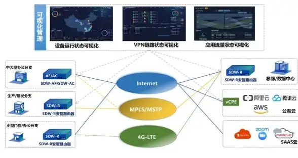 服装圈爆料丨免费衣服服务器大起底 服装数据安全新选择 实用安全速览