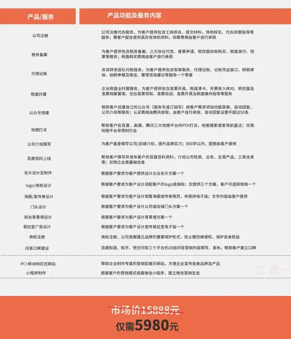 加速方案,多网连接-海外线路加速方案，绮风云新加坡服务器多网连接