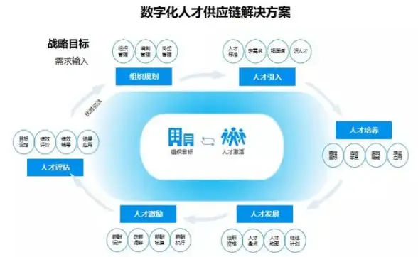 字符处理|转义技巧：php特殊字符转义方法汇总，PHP特殊字符转义大全