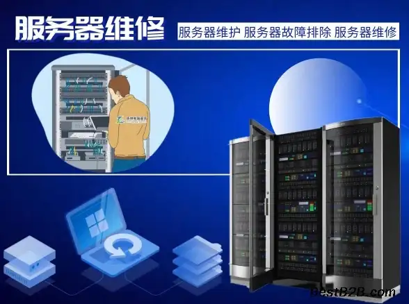 带宽优化,多路由策略-英国数据中心ABXCDN带宽及多路由组成