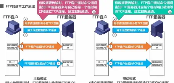 魔法探秘 任务攻略 隐藏奖励 深入解析《星露谷物语》法师任务解锁条件大全
