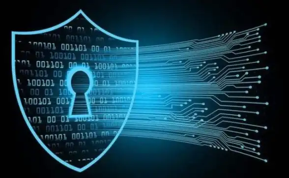视角 配置防线 企业必看】Serv-U安全加固关键点与案例警示