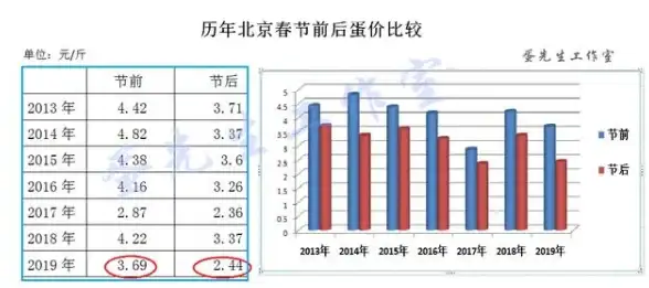 热门⚡独家测评⚡游戏攻略｜异界原点传说：史莱姆不哭抽卡保底系统全方位深度解析