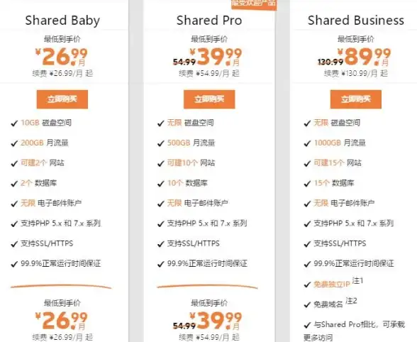 游戏攻略🔥dnf女大枪最强B套推荐，实用性解析精选