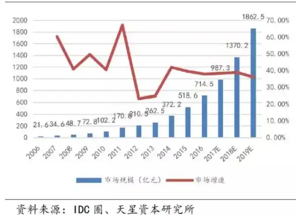云端性能飙升│坦克世界服务器插件优化秘籍｜配置指南精华
