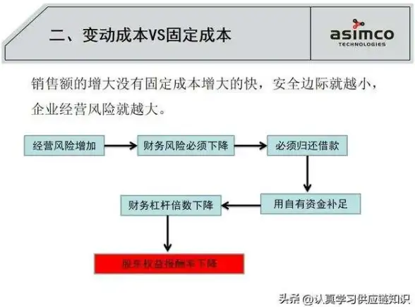 洛杉矶主机🚀高性能VPS—不仅低价，更有AMD强劲动力与GIA高速网络