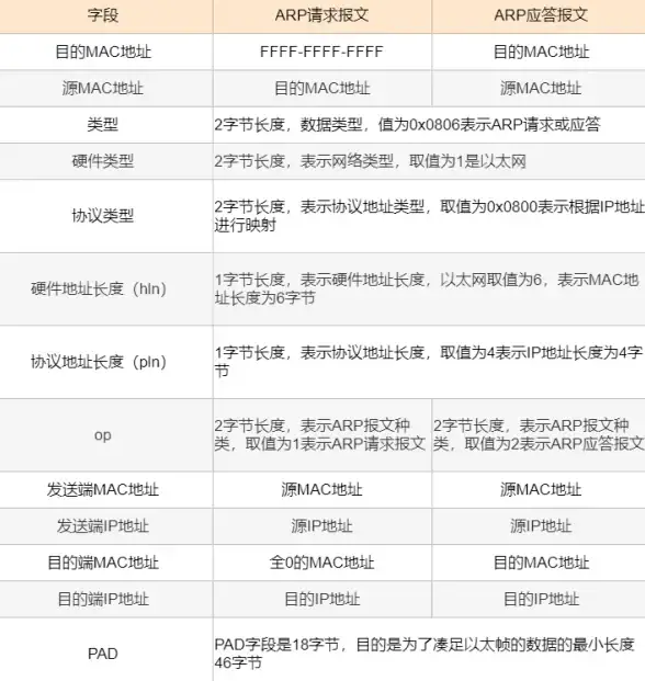 前端秘籍 网页美学新武器！HTML黑页源码打造】全面升级网页视觉表现力