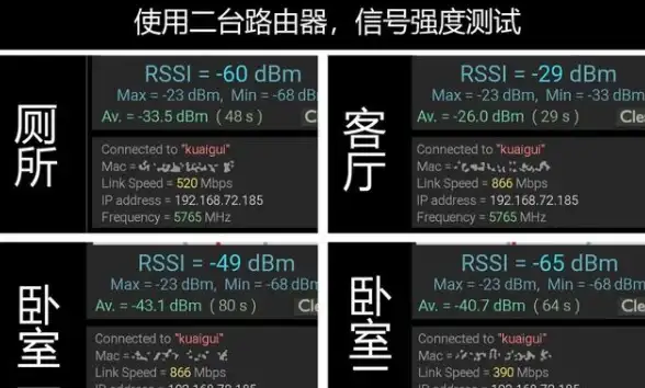 Oracle报错 远程修复 ORA-25026:FOR EACH ROW was specified with compound triggers 故障处理