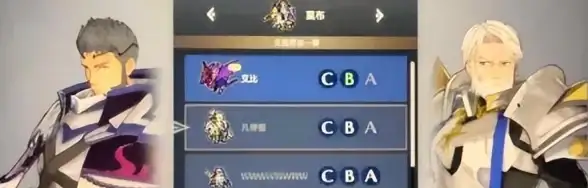 《以闪亮之名》永曜苍穹烈焰噬夜装备与成长路线详解
