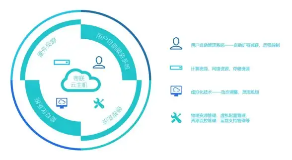 关联前瞻｜小旋风服务器强劲性能速览◎技术优化指南—性能提升策略拆解