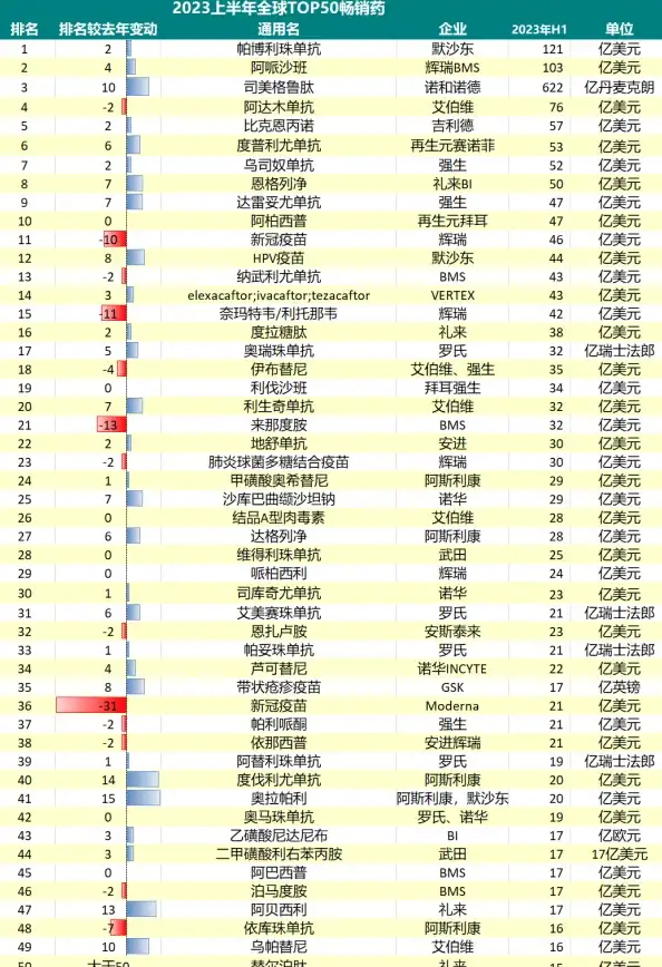 Oracle报错|数据库故障 ORA-48316:relation string]unavailable or cannot be created 远程修复处理