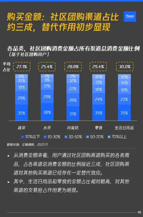 NeverGone修女游侠天赋搭配推荐及输出最大化策略
