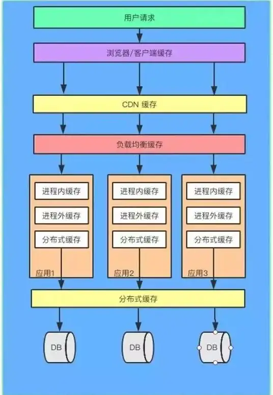🔥攻略秘籍🔥实用技巧🔥怪物猎人荒野锁刃龙BOSS终极打法全解析！