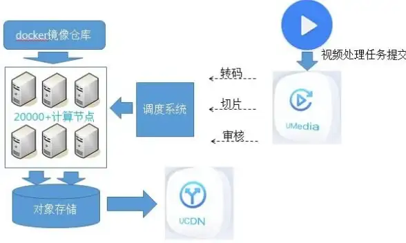 【编程安全·操作秘籍】掌握易语言最新源码技巧，智能提醒助力安全合规