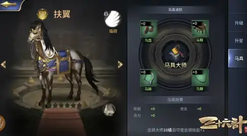聚焦发卡平台｜重磅洞察】企业用户管理全链路策略全景解析—金融科技创新指南