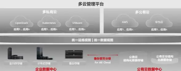 VPS测评🚀性能实测｜搬瓦工香港CN2 GIA VPS HKHK_8机房全方位深度测试