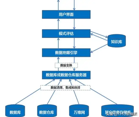 【SaaS应用特辑】高效预约新体验—Calendar.js客户预订提醒全解析┃实战揭秘