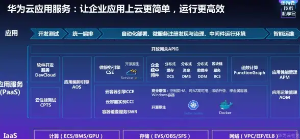 CDN部署,多线机房-本溪机房多线CDN部署现场实拍解析
