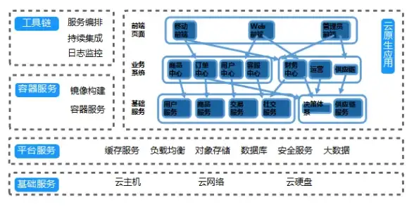 动作🔥攻略🔥技巧 真三国无双 起源朴刀全面技巧揭秘
