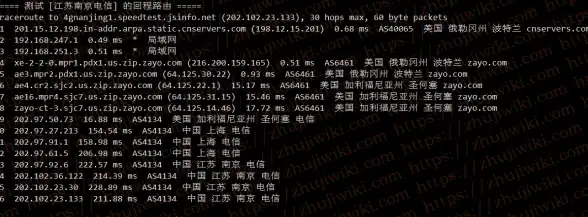游戏攻略◆速成秘籍◆必看指南 蛋仔派对》秒拿恶魔喵妮信物实用方法全解析