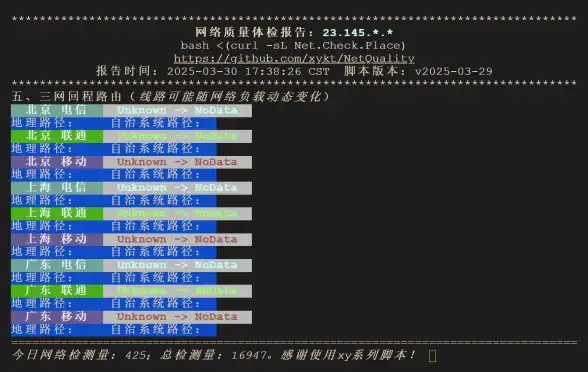网络适配,校园网络-ABXCDN青岛节点适配科技网与教育网需求