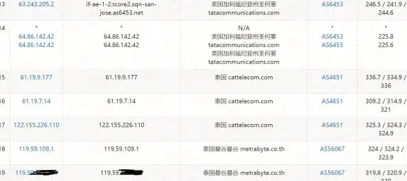 博客推荐|系统精选|php开源博客系统，开源博客系统中心