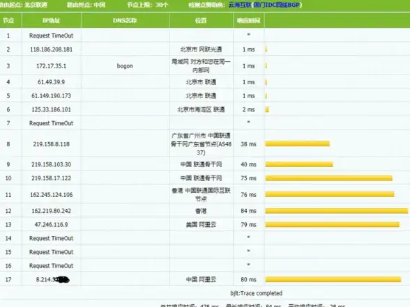驱动教程 联想z470笔记本无线网卡驱动安装详细步骤解析