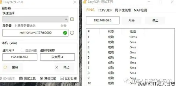 行业洞察｜VPS清理秘籍，深度解析高效BAT合规处理流程【实用指南】